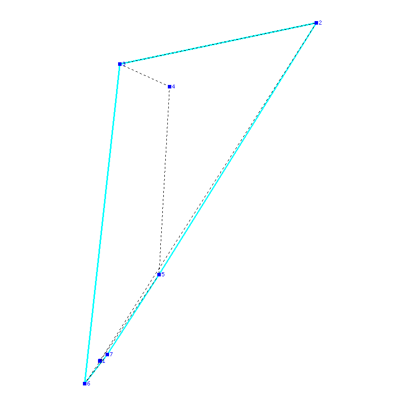 Flugauswertung